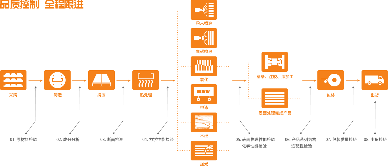 welcome-���ֲ�