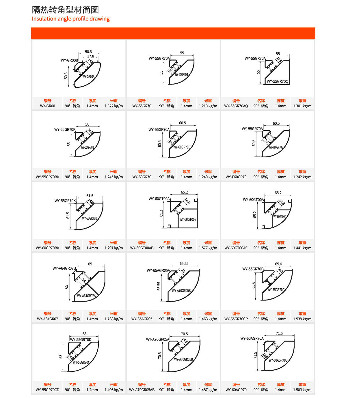 ����ת���Ͳ�