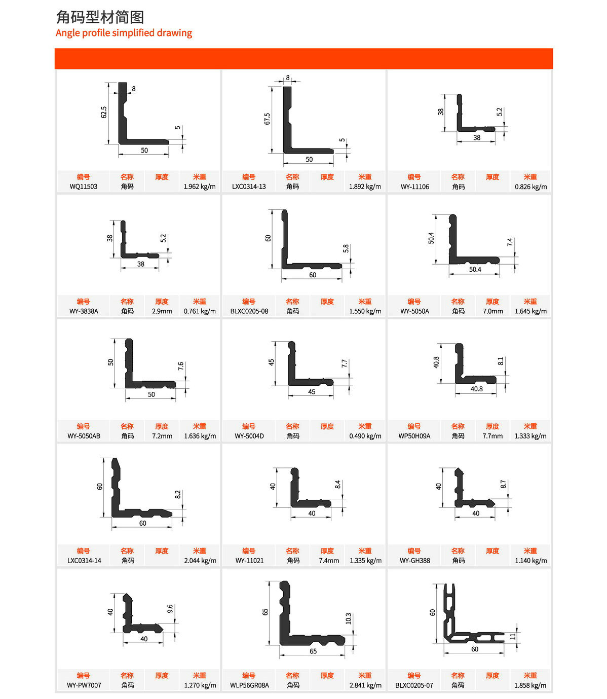 �����Ͳ�