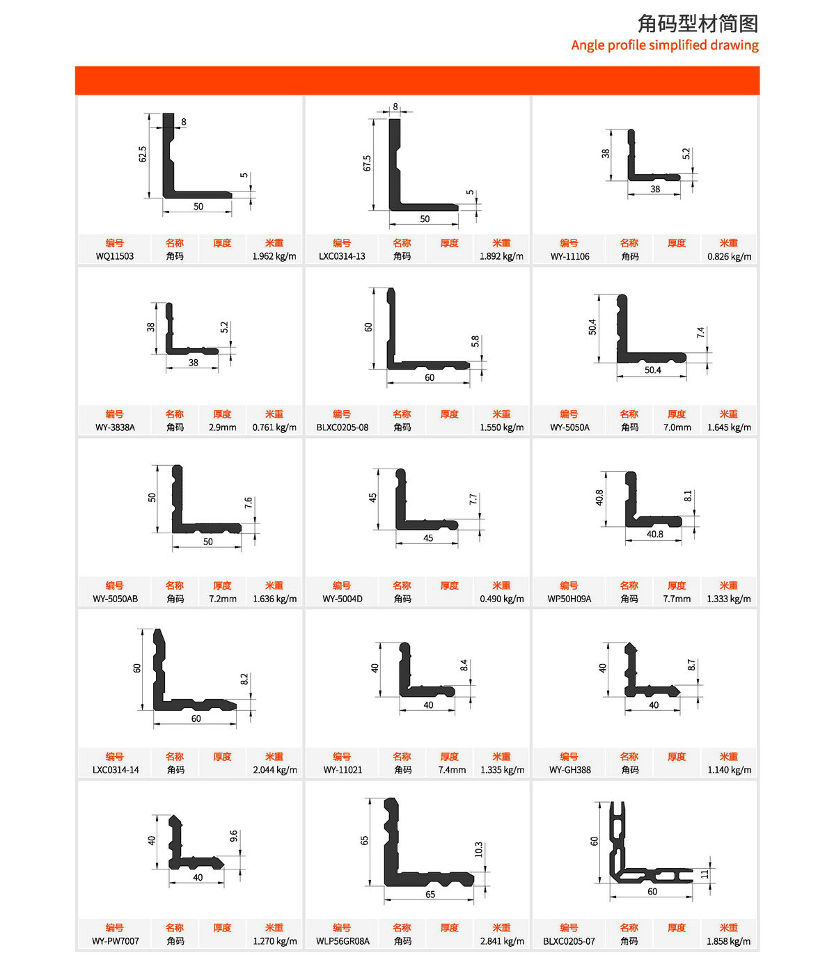 �����Ͳ�