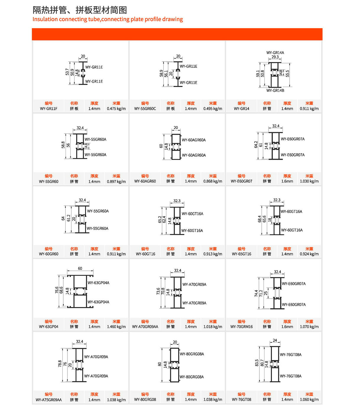 ����ƴ�ܡ�ƴ���Ͳ�