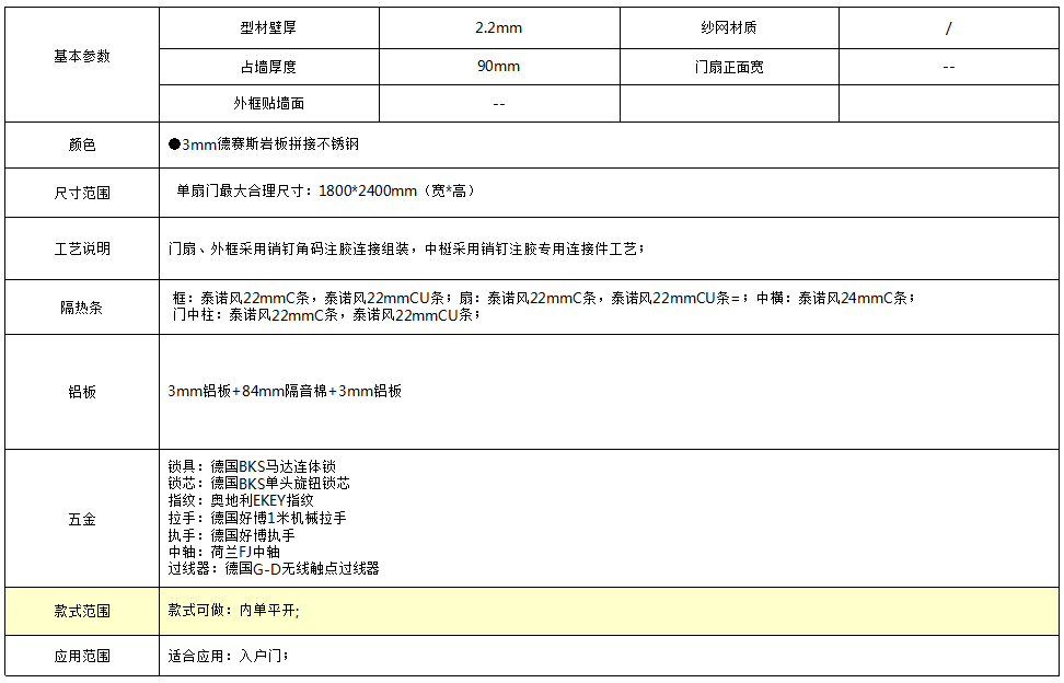 �Ұ�������