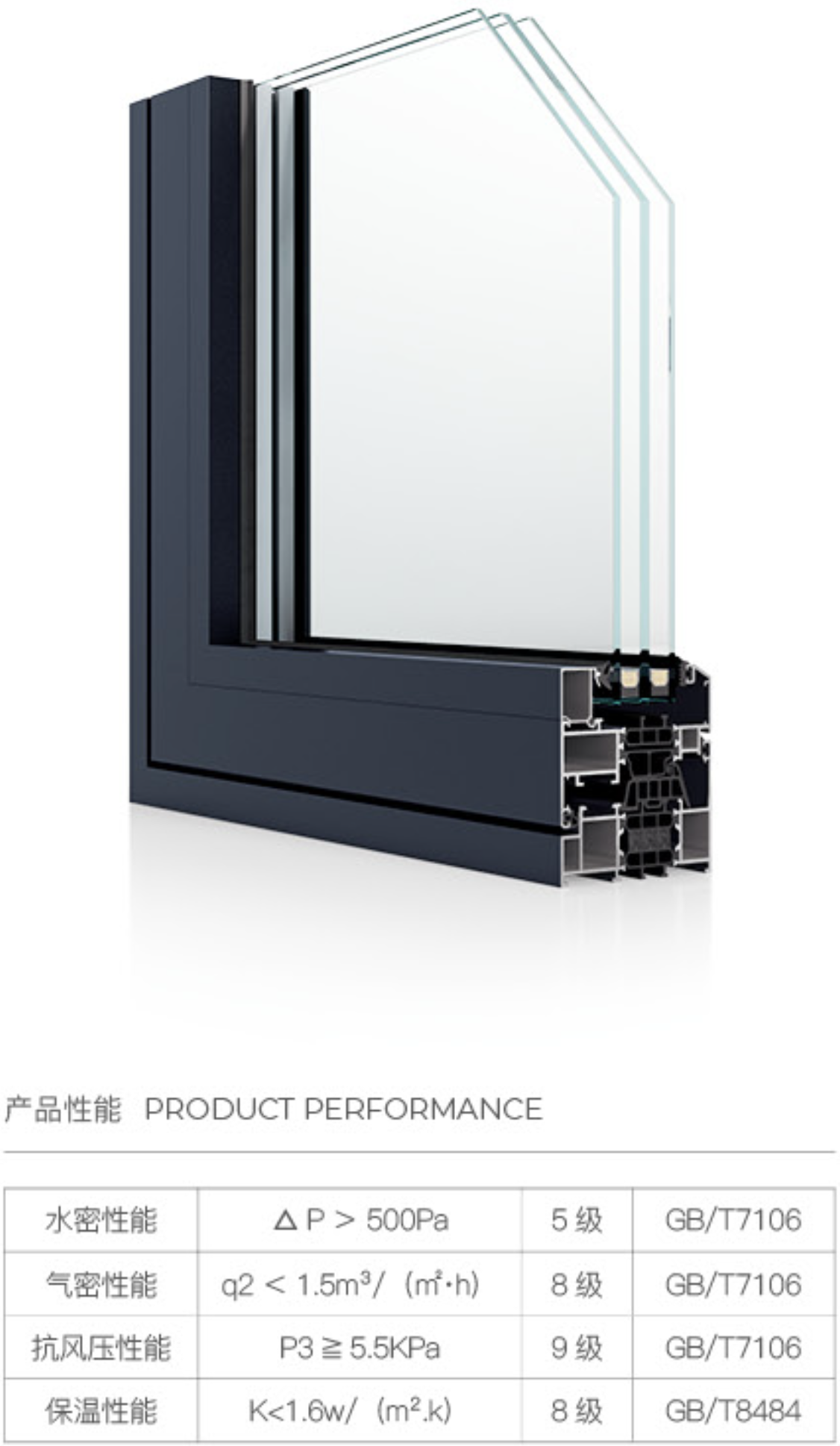 85 ������ƽ����