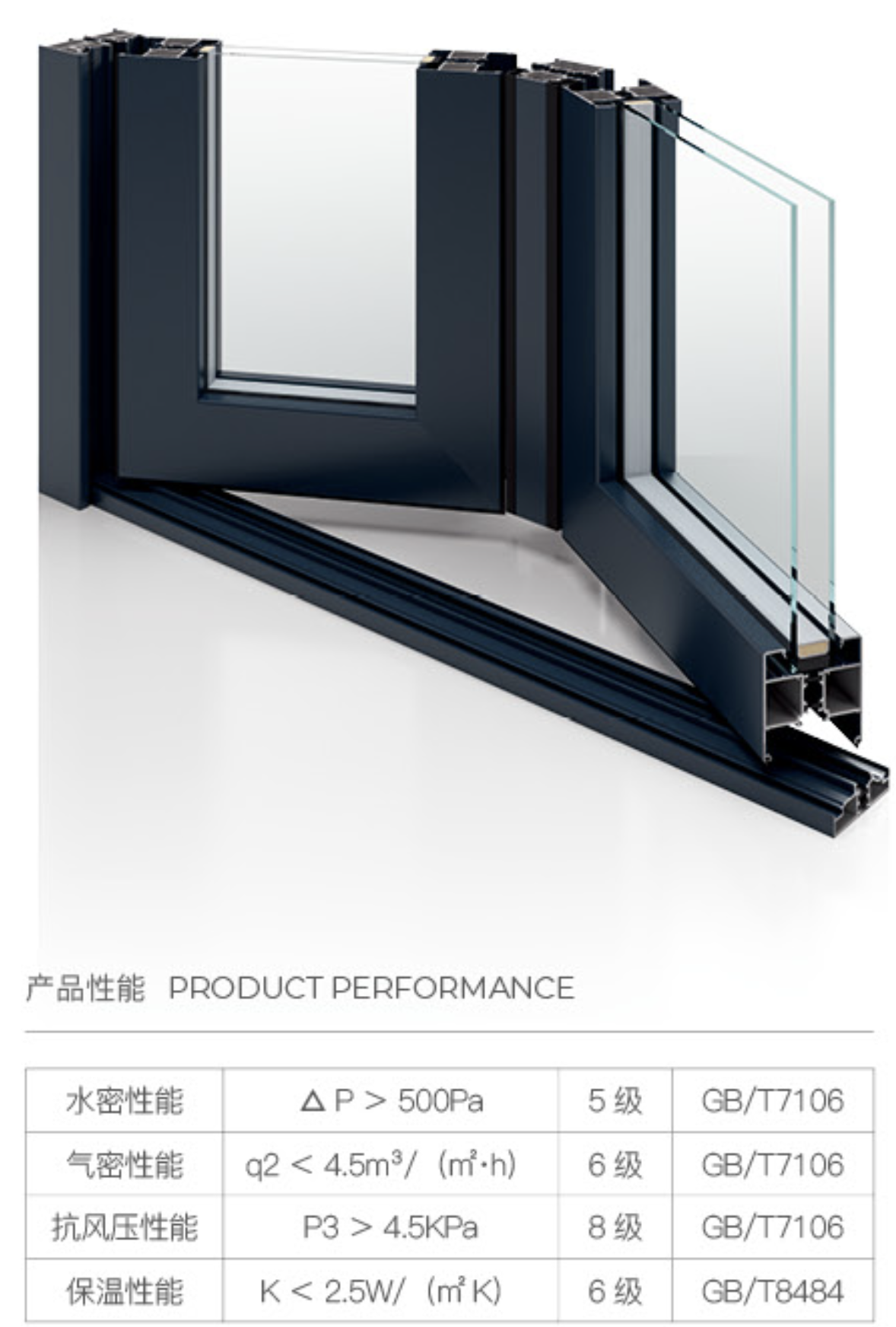 80 �����۵���