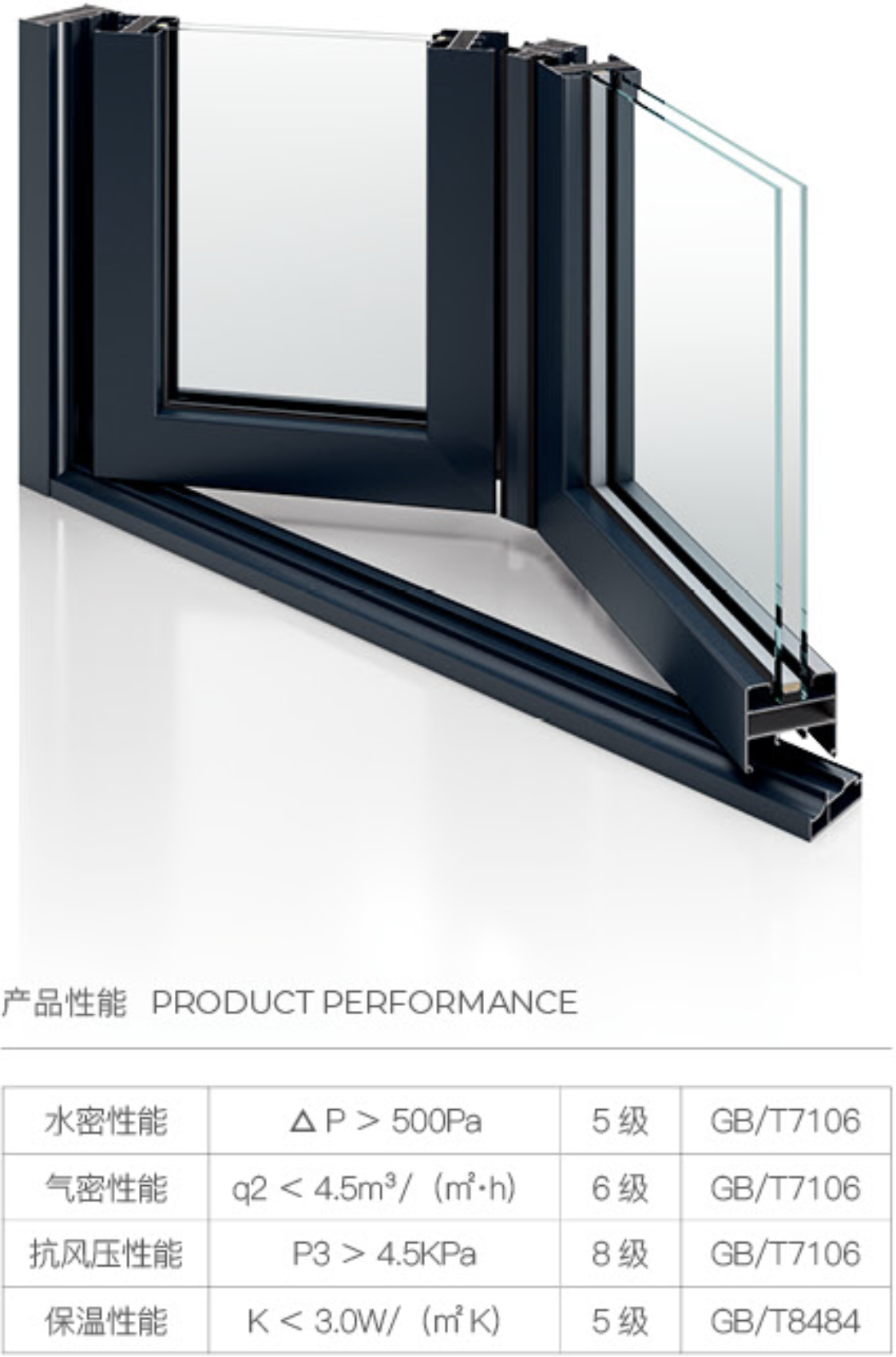 68 �Ƕ����۵���