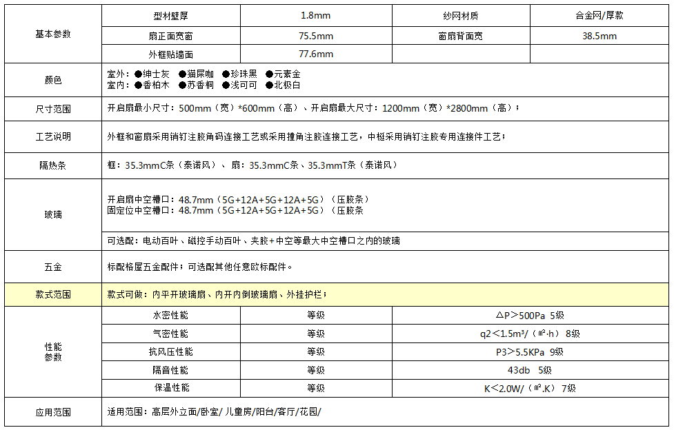 76�����ڿ��ڵ���