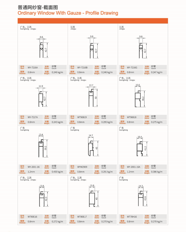 ͨ����ɴ��