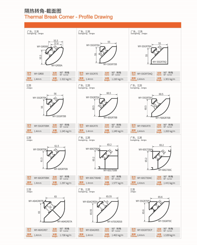 ����ת��